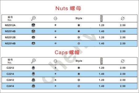 Nuts/CapsModel:Size: