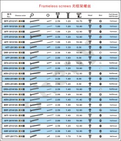 Frameless ScrewsaModel:Size: