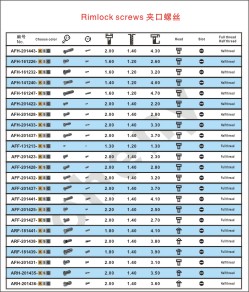 Rimlock ScrewsModel:Size: