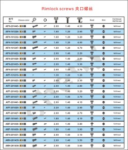 Rimlock ScrewsModel:Size: